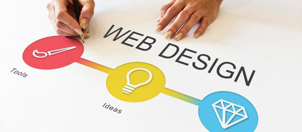 Best Web Design Practices for Beginners: Sunstone Digital Tech Guide