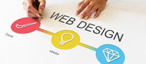 Best Web Design Practices for Beginners: Sunstone Digital Tech Guide