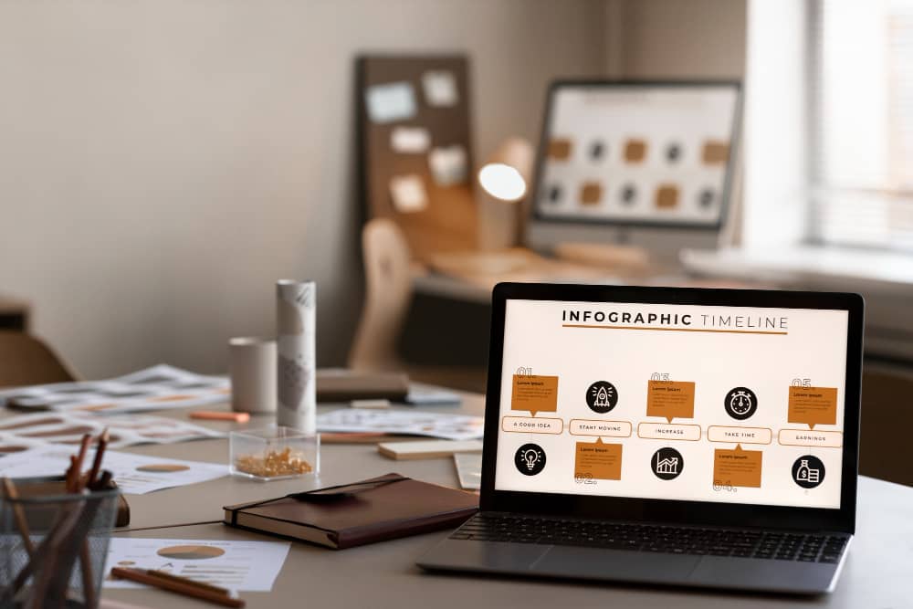 Top Web Design Features That Help Erie County Businesses Stand Out | Sunstone Digital Tech