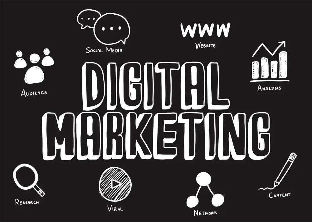 Local SEO and Digital Marketing Services in Westchester County NY for Multi Community Reach | Sunstone Digital Tech