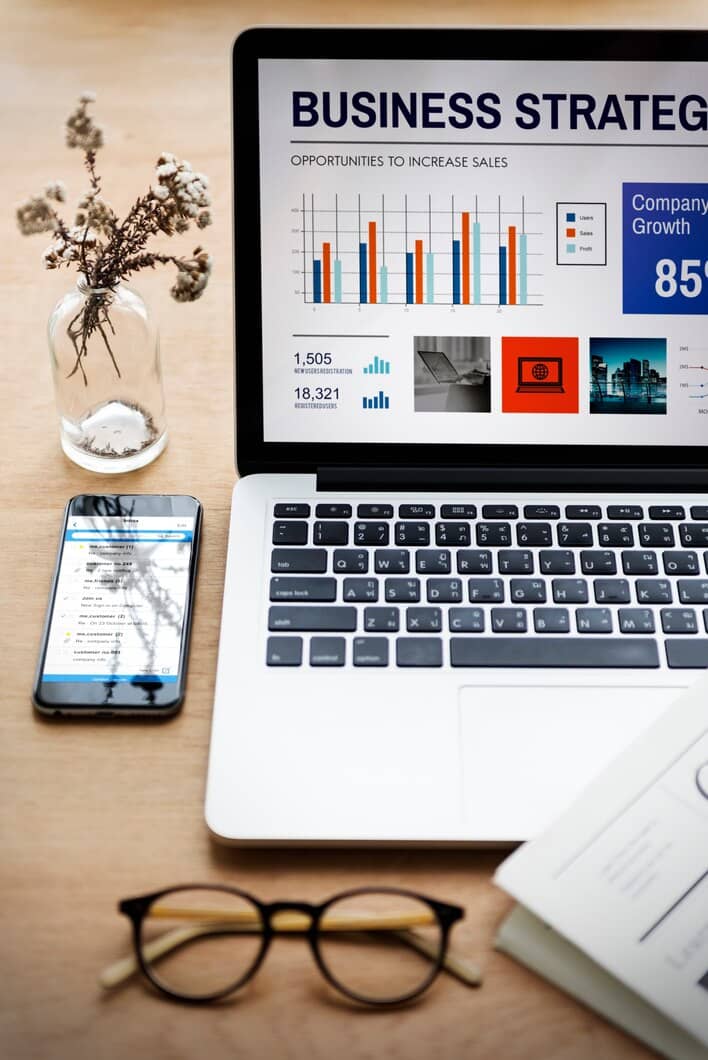 What Makes a High Converting Business Website in Orange County NY? | Sunstone Digital Tech