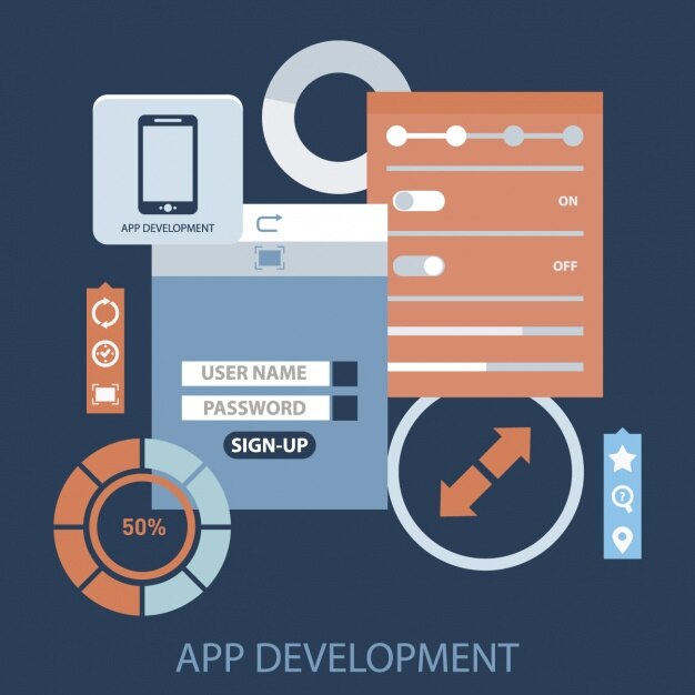 How a Custom Mobile App Can Transform a Rockland County NY Business for Enhanced Customer Engagement & Efficiency | Sunstone Digital Tech