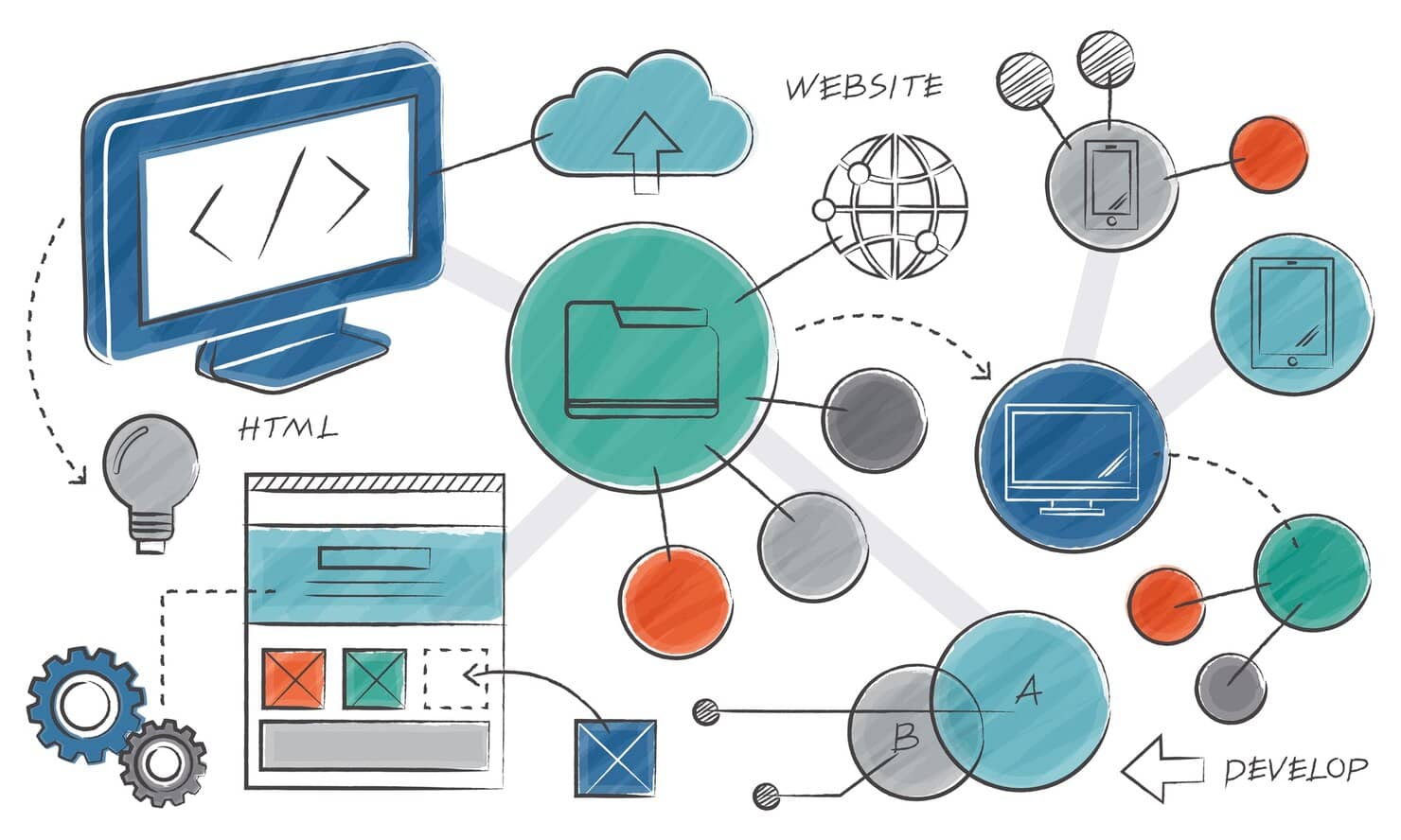 Why Syracuse NY Businesses Need Professional Web Design for Competitive User Experience, SEO & Lead Generation | Sunstone Digital Tech