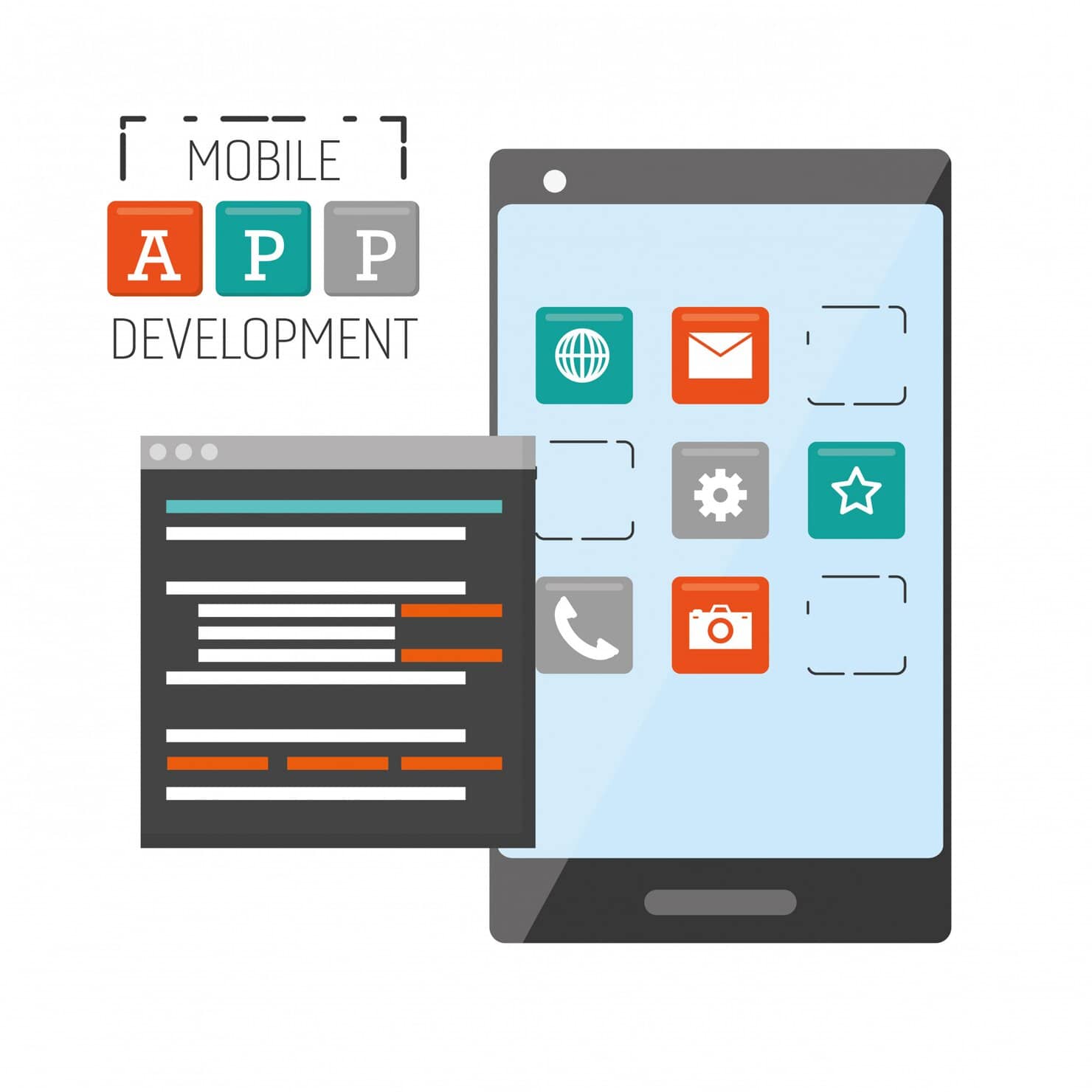 How Mobile App Development in Onondaga County NY Boosts Revenue & Customer Loyalty with Data-Driven Marketing | Sunstone Digital Tech