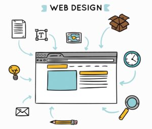 How to Pick a Web Design Company in Erie County, NY: Tips on Professional Web Design and SEO Services