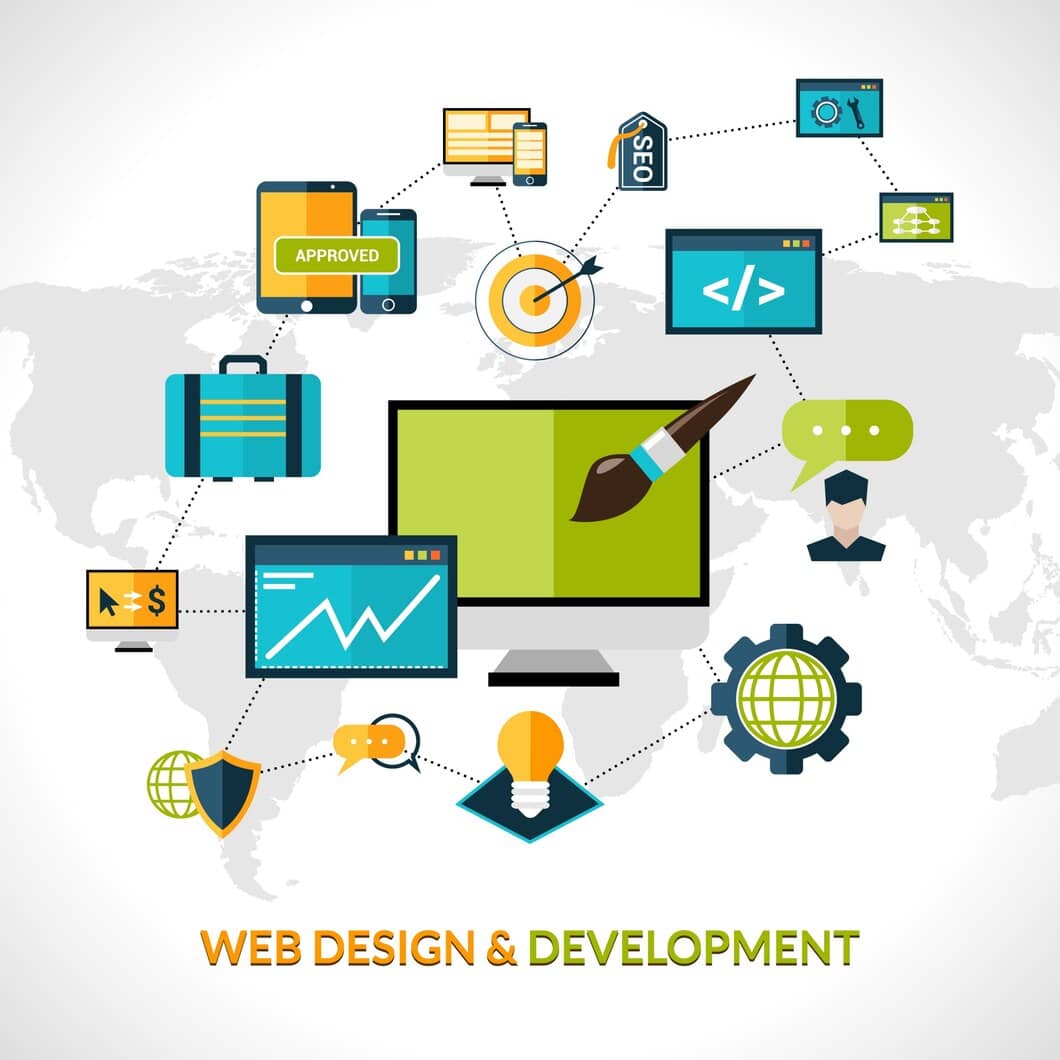 Best Web Design Companies in Erie County, NY: Custom Website Development & SEO Services | Sunstone Digital Tech
