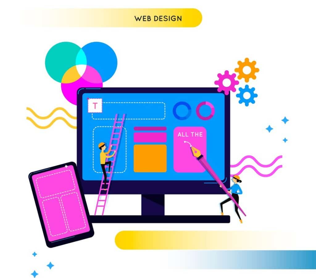How Web Design in Rochester NY Helps Local Businesses Grow Faster with SEO, PPC, and Conversion Rate Optimization