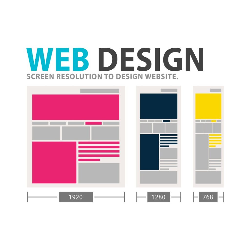Custom Web Design in Oyster Bay NY for Retail and Service Businesses