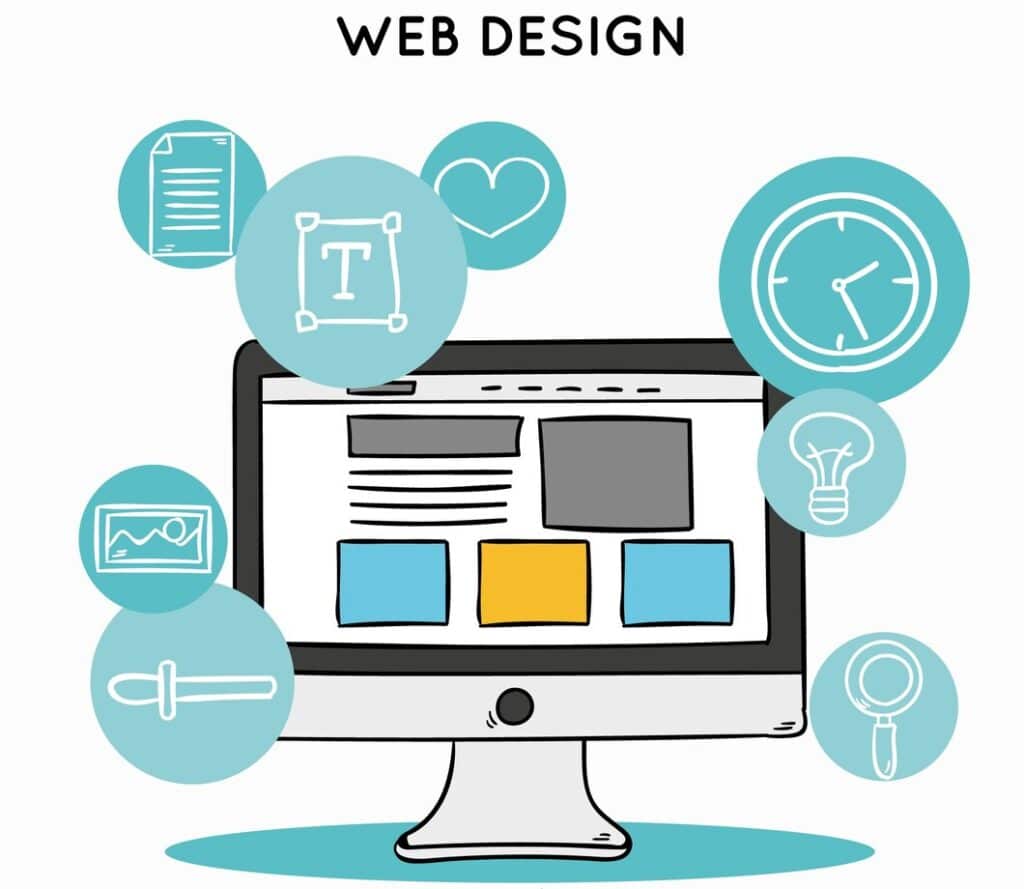 Custom Web Design in Huntington NY for Retail and Service Businesses with Responsive Design and Local SEO